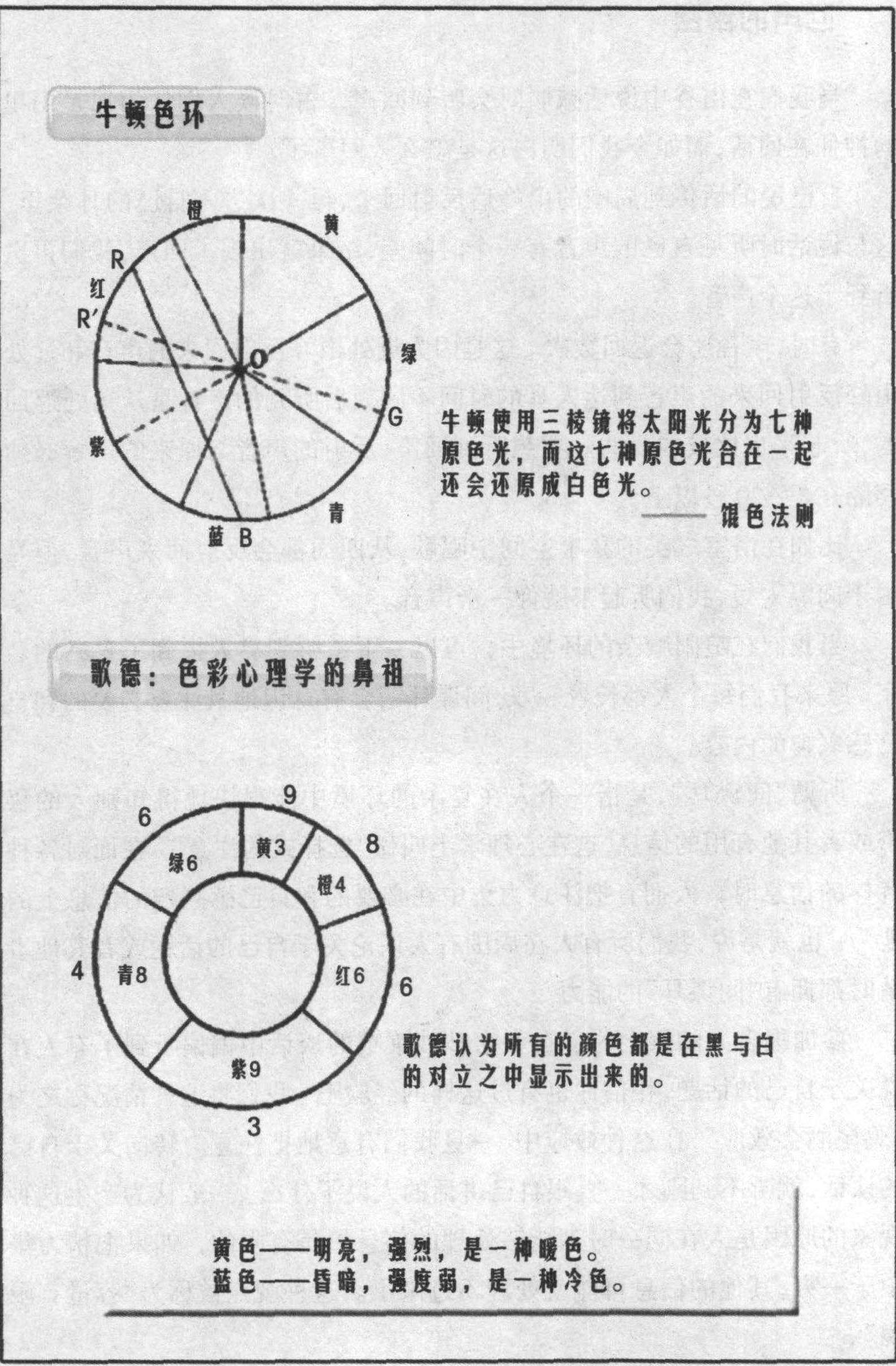 不可思议的知觉色彩效应